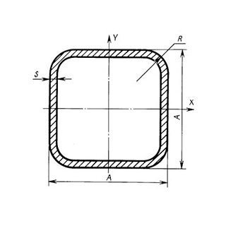 Труба проф. 20х20х2.0, шлиф.